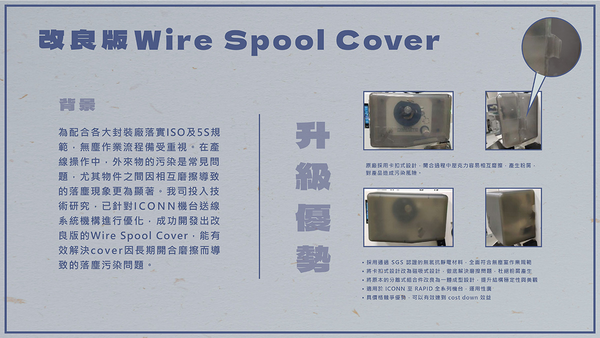 Iconn Wire Cover Upgrade