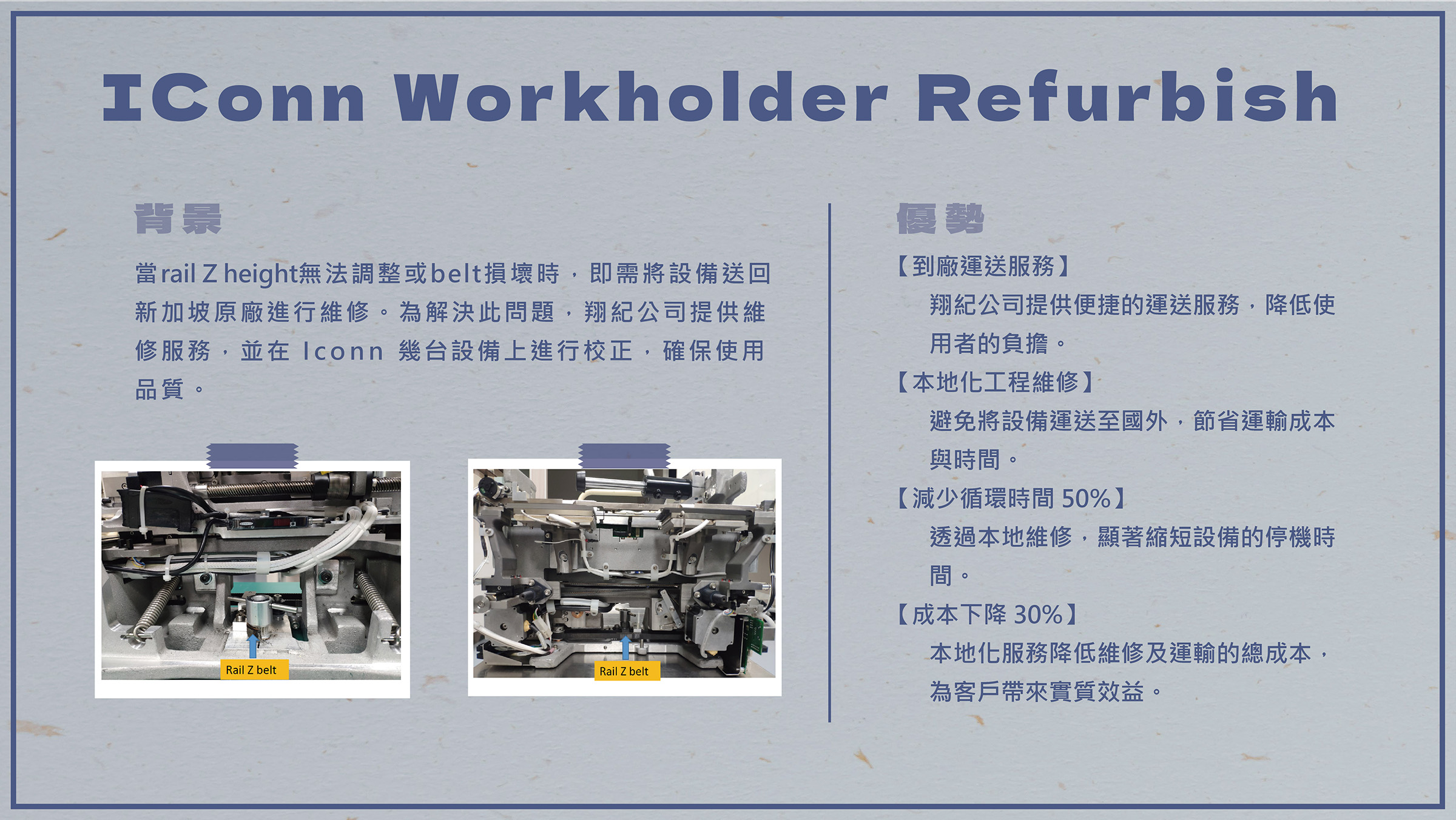 IConn Workholder Refurbish