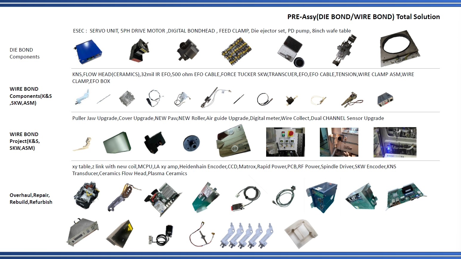  半導體設備零件